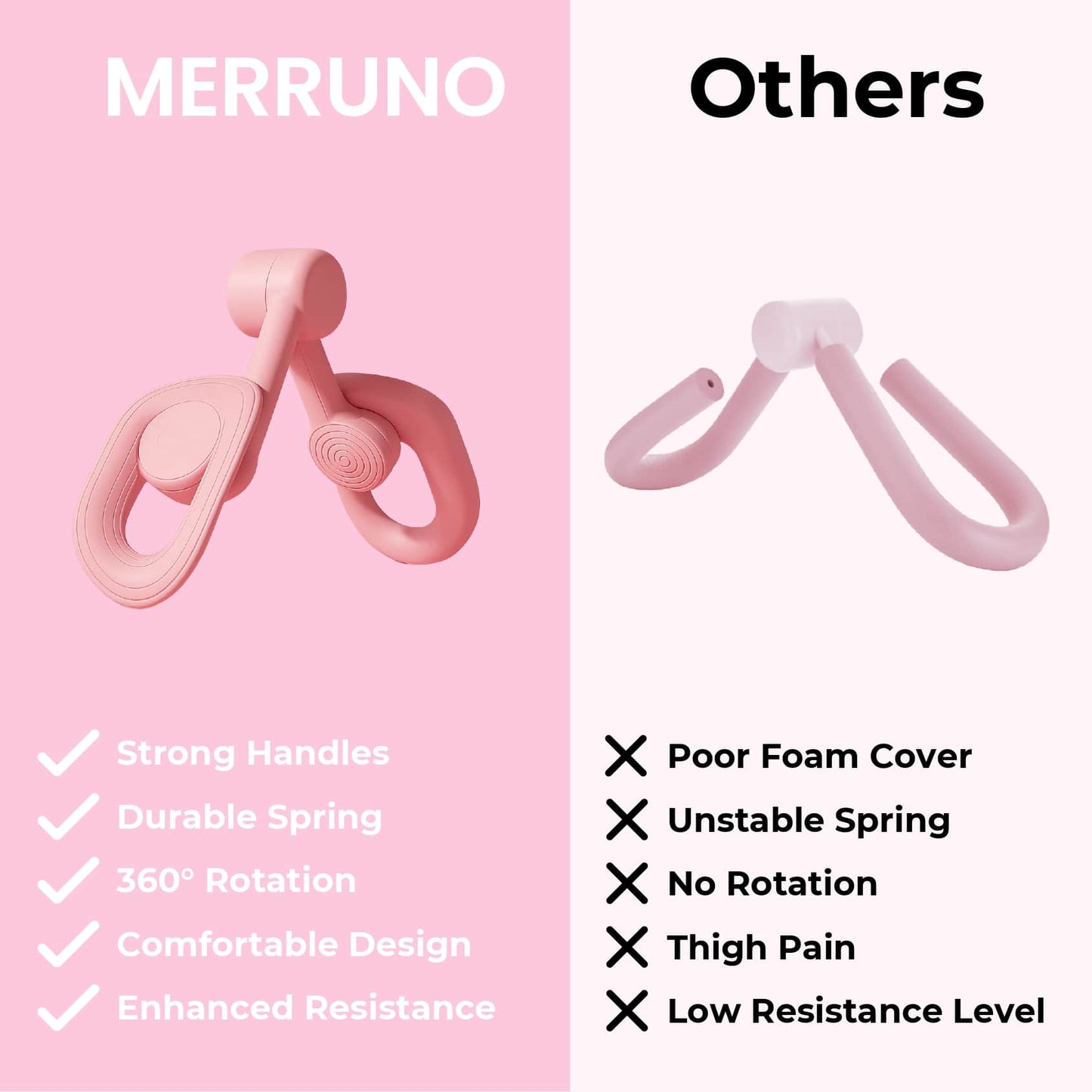 Pelvic Floor Exerciser