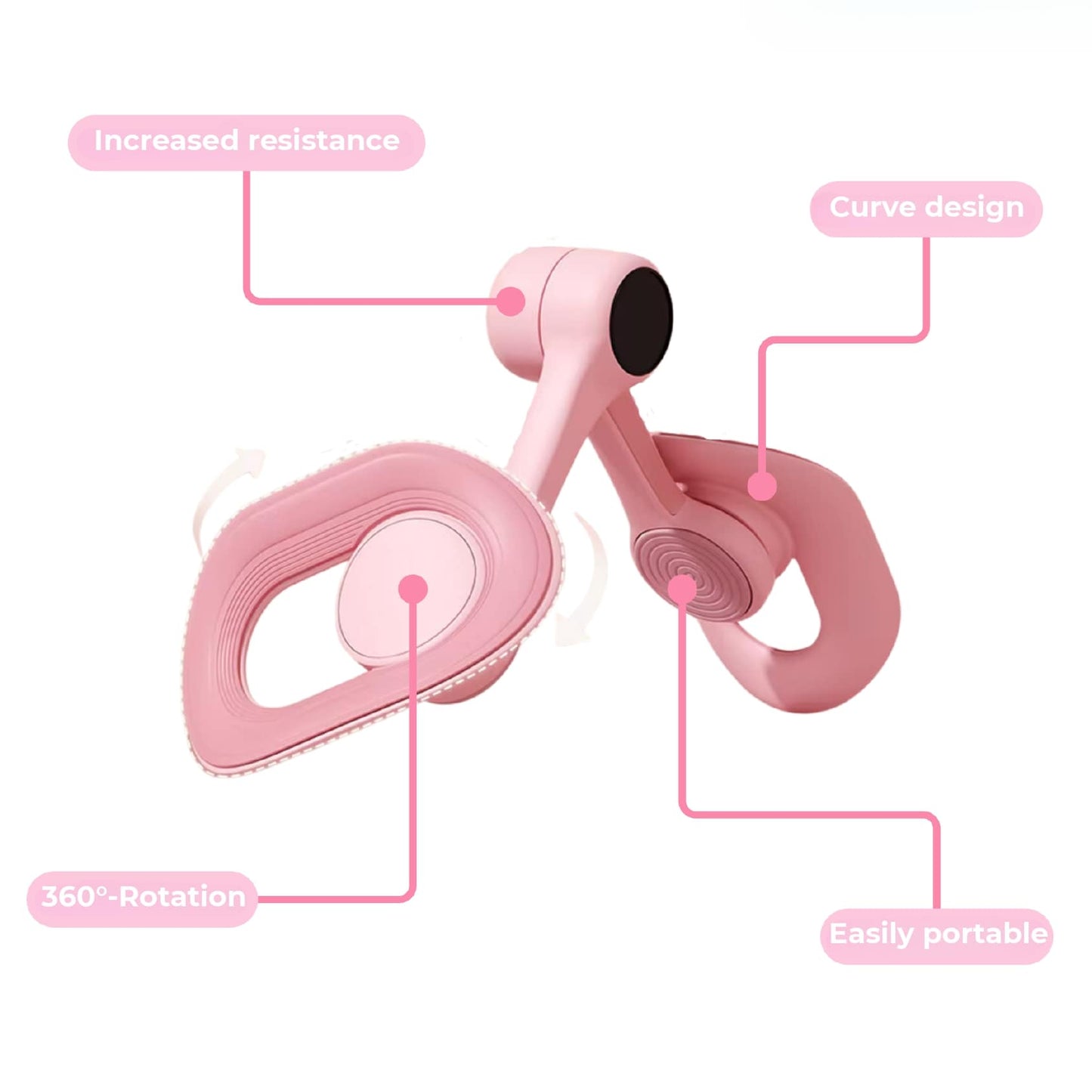 Pelvic Floor Exerciser
